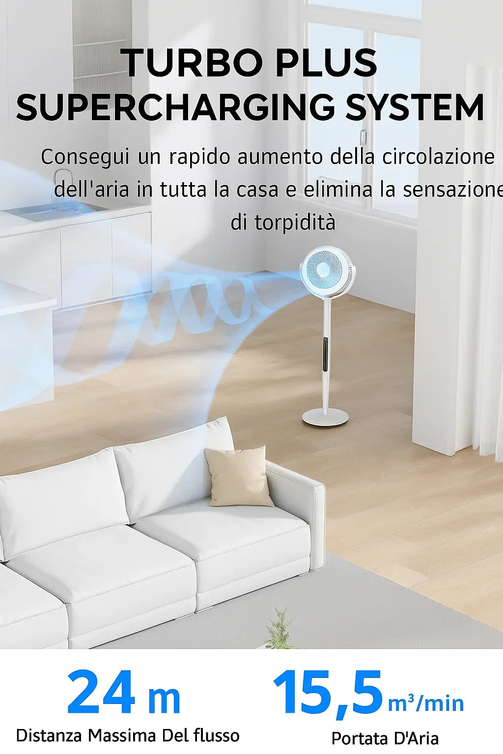 Ventilatore a 12 velocità, telecomando a 360°