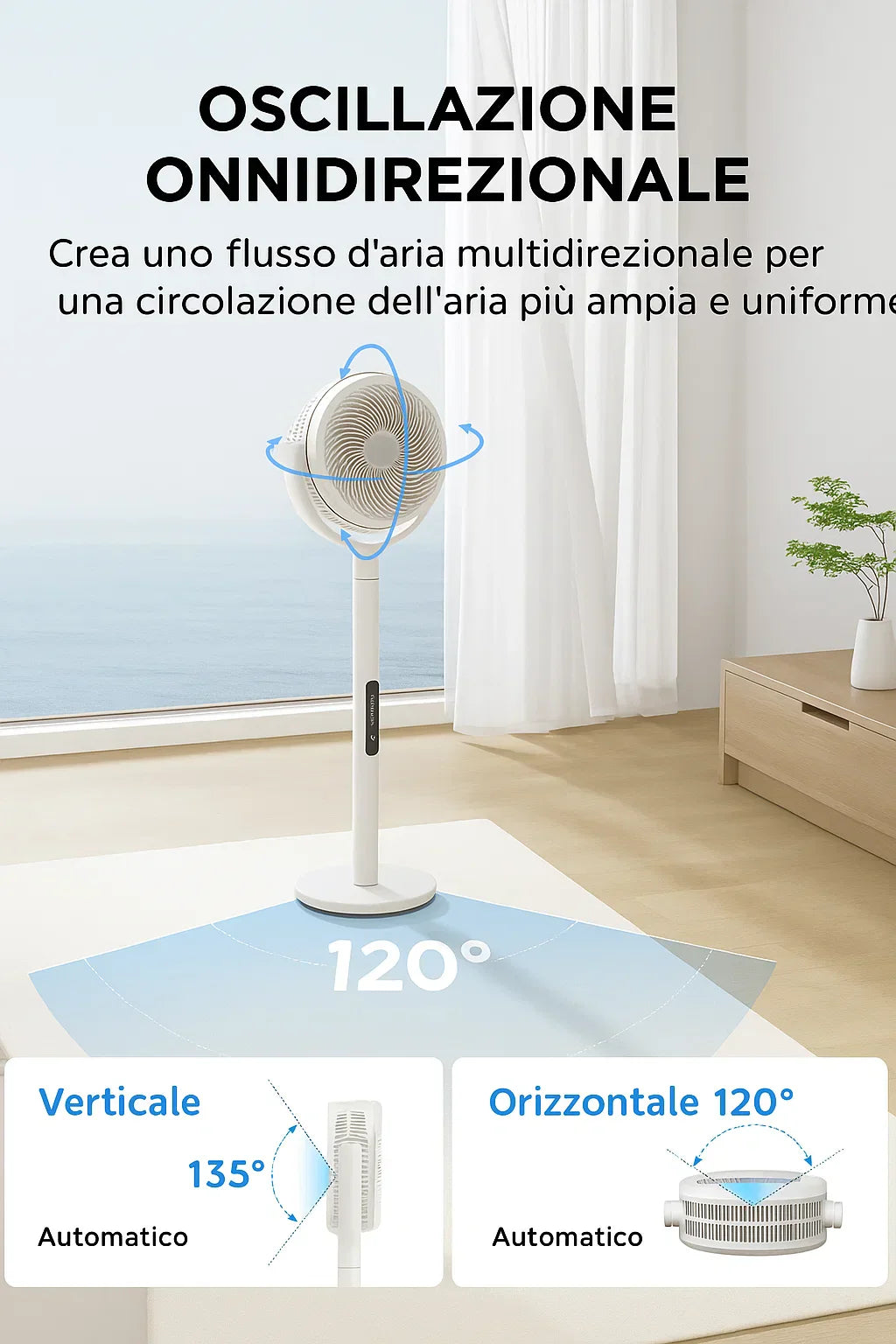 Ventilatore a 12 velocità, telecomando a 360°