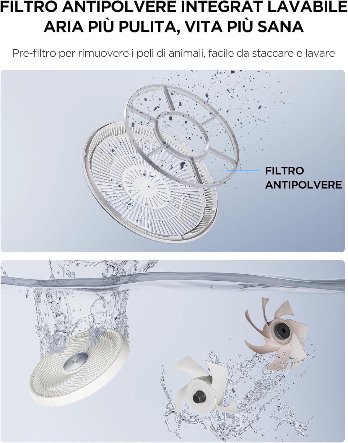 Ventilatore a 12 velocità, telecomando a 360°